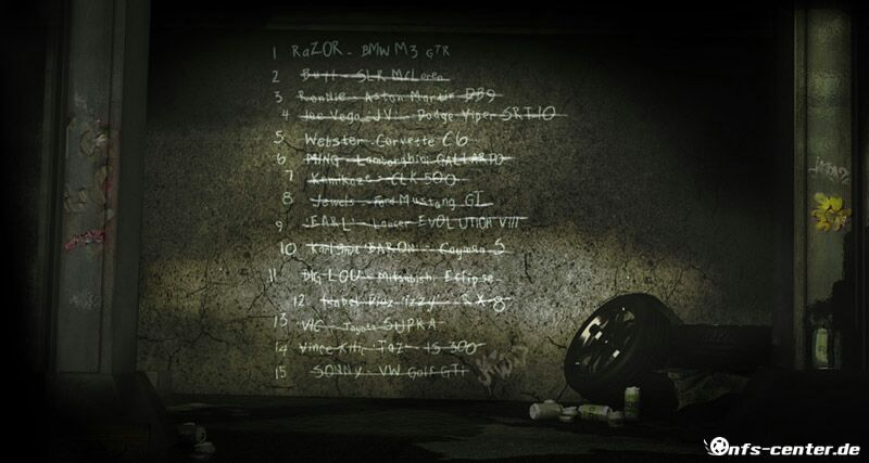 Blacklist Need for Speed Most Wanted